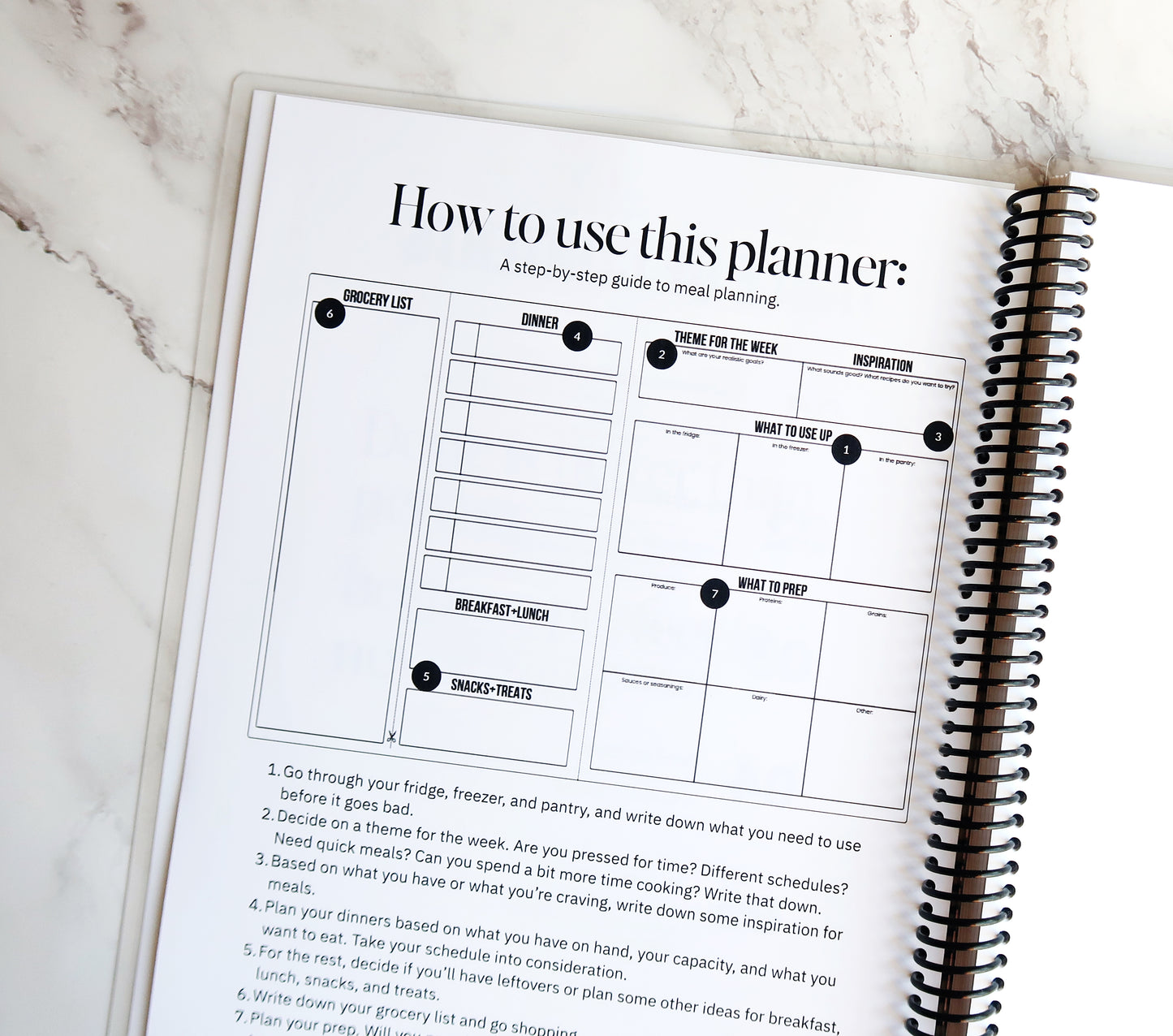 "All Smiles" Dinner: Done Meal Planner